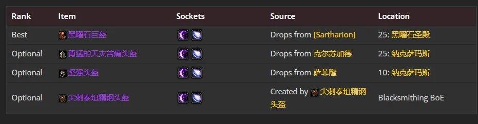 魔兽世界wlk邪DK前期带什么装备