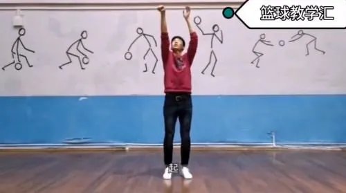 正确的投篮手型。