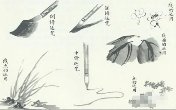 求水墨画初学者入门教程？