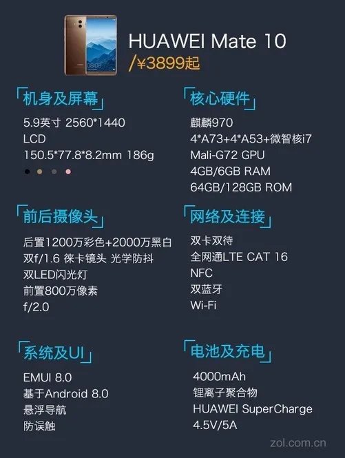 HUAWEI Mate 10评测:从徕卡和全面屏到AI时代