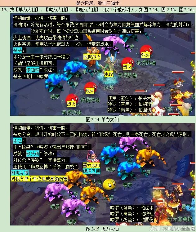 梦幻西游车迟斗法副本攻略2023