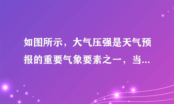 如图所示，大气压强是天气预报的重要气象要素之一，当大气压强______(选填“升高”或“降低”）时，常伴有多云天气。因为地面空气上升形成低气压，而上升的热空气中饱含水蒸气，水蒸气遇冷______(填物态变化名称）形成云。