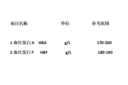 新生儿HBA和HBF参考值图片