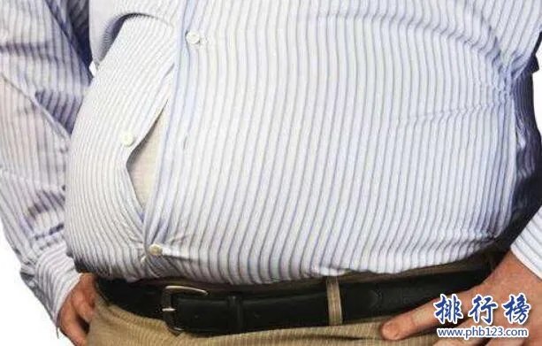 世界肥胖率最高国家排行，第一国内一半是胖子