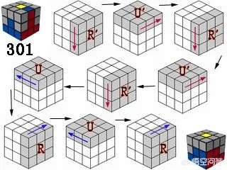 三阶魔方基础教程？