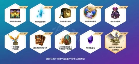 《英雄联盟》十周年奖励有哪些?十周年活动奖励汇总