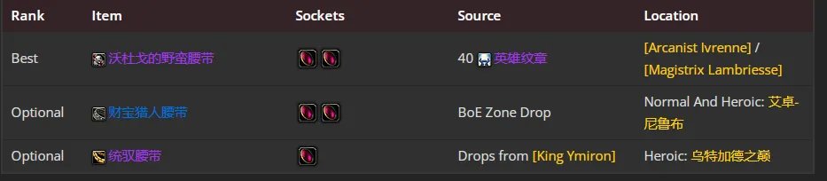 魔兽世界wlk邪DK前期带什么装备