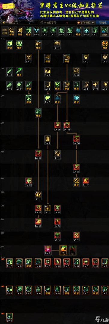 《DNF》鬼泣100级怎么加点 鬼泣100级加点图文分享