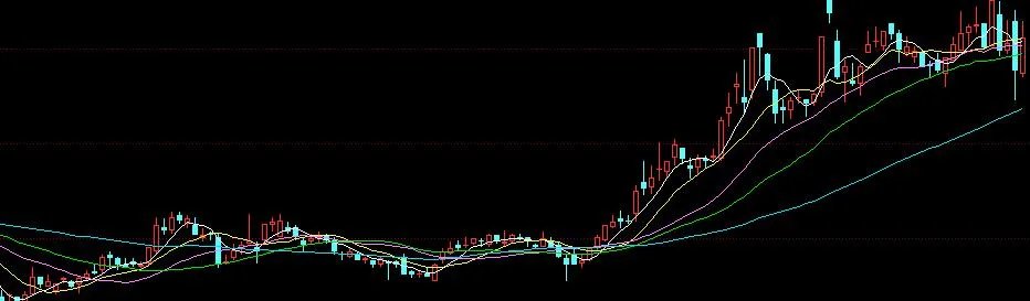 你有炒股的故事吗?