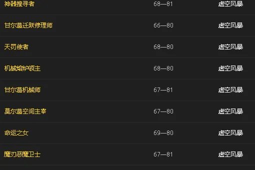 魔兽世界邪能装备哪里刷