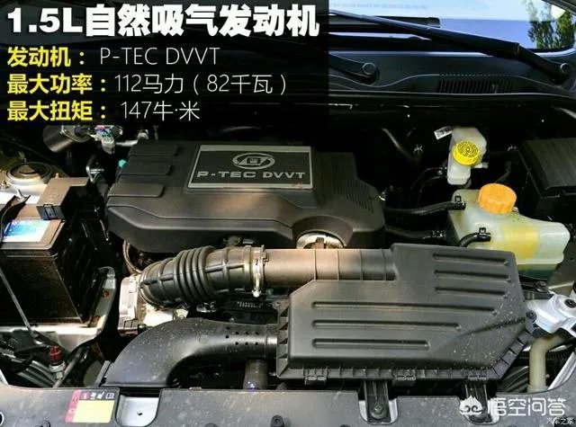 jl473qf发动机DAM15B哪个好