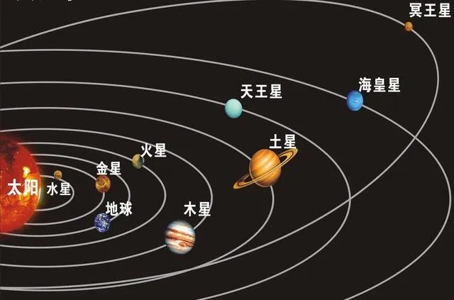 已知宇宙中最冷的地方是哪里？