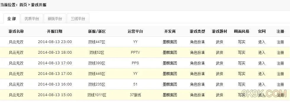 风云无双最新开服表开服礼包大全