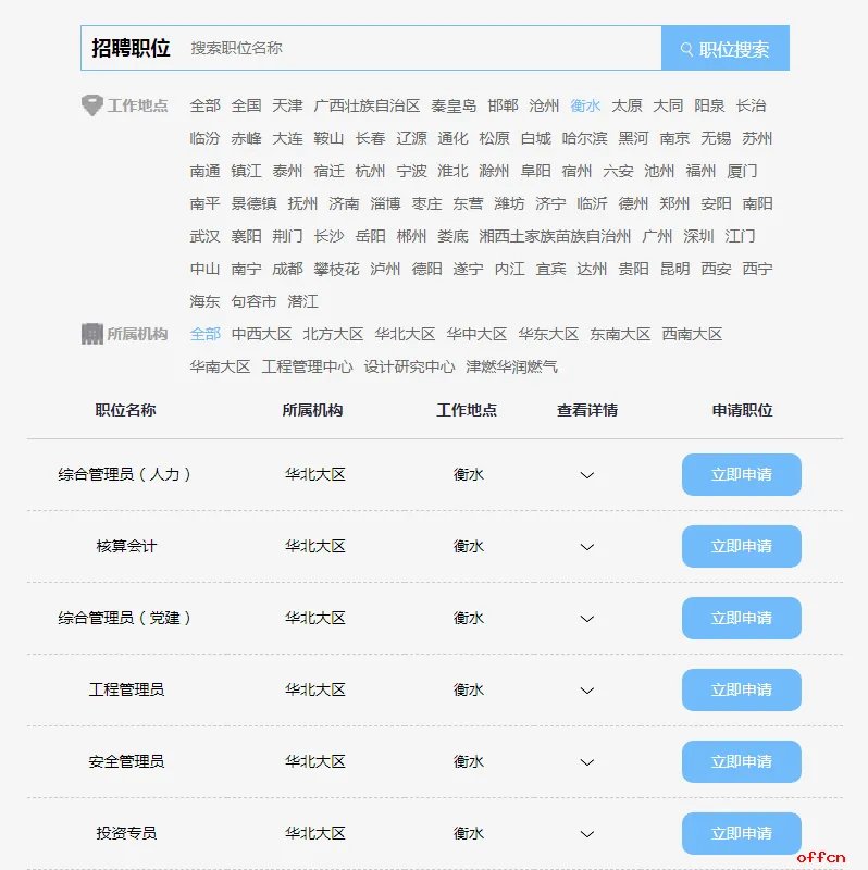 2021华润燃气集团招聘公告