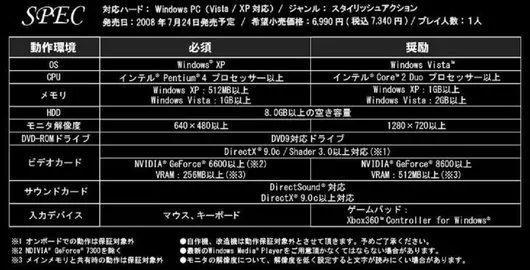 PC版《鬼泣4》官方推荐配置