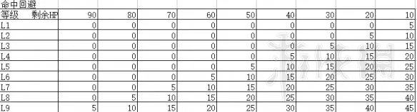 《超级机器人大战V》隐藏要素有哪些 游戏部分隐藏要素介绍