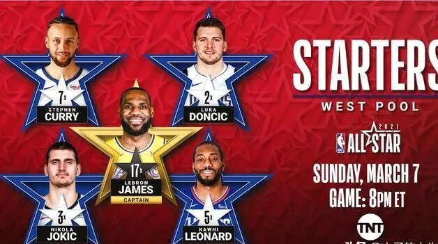 利拉德无缘2021NBA全明星，为什么呢？