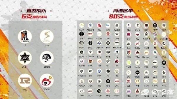 如何看待绝地求生微博杯比赛，直邀队伍OMG和4AM全部缺席？