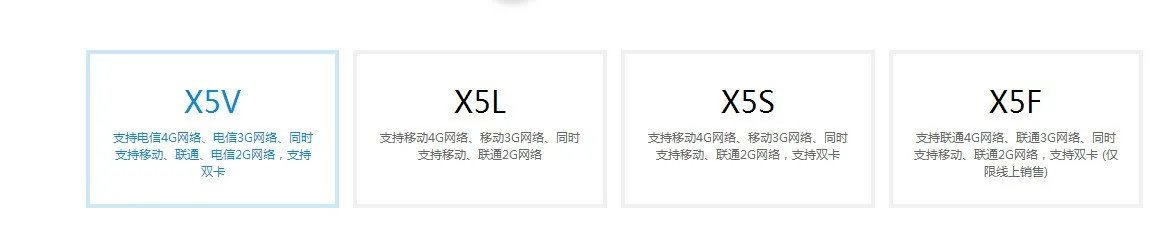 vivo x5l. x5m. x5s x5v x5sl哪一个方便使用,性能好