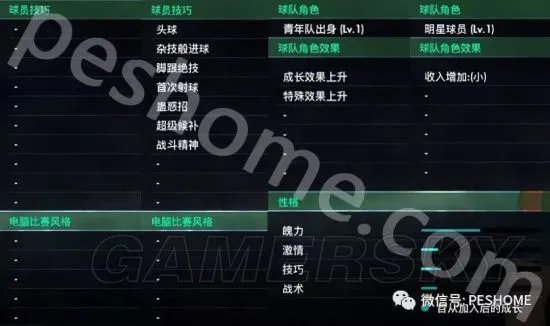 《实况足球2018（PES2018）》妖人库特罗内深度图文解析
