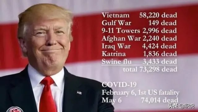 美国已经确诊143万，为何每天不会几何裂变？