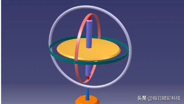 陀螺仪原理是怎样整合到芯片里面的?