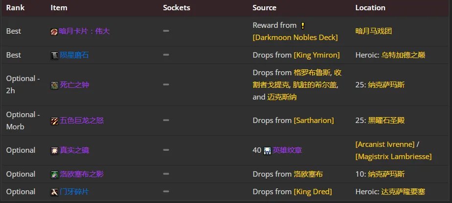 魔兽世界wlk邪DK前期带什么装备