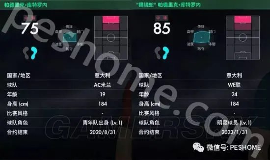 《实况足球2018（PES2018）》妖人库特罗内深度图文解析