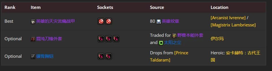 魔兽世界wlk邪DK前期带什么装备