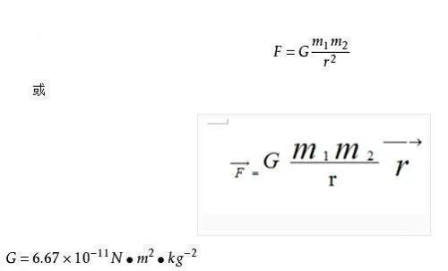 万有引力定律的定义是什么