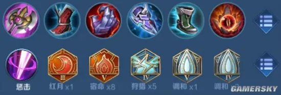 王者荣耀阿古朵打野出装推荐 阿古朵怎么出装