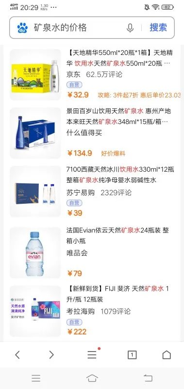 矿泉水的价格走势？