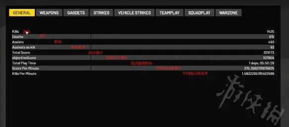 《第三次世界大战》KD界面什么意思？KD界面翻译一览