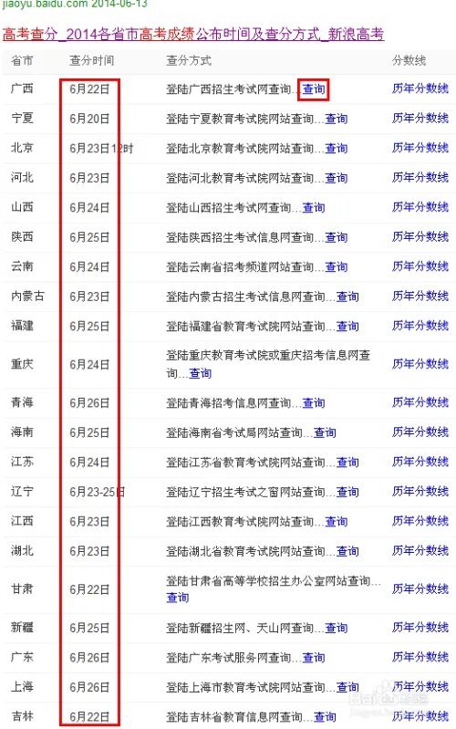 2014年高考成绩怎么查询