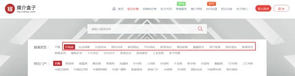 中国软文网有哪些？