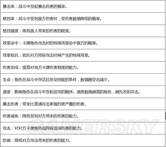一拳超人最强之男攻略汇总 阵容、角色及玩法指南