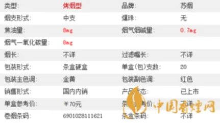 苏烟彩中全部系列价格表 苏烟彩中中支多少钱一包