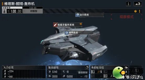 无尽的拉格朗日战机排行分享