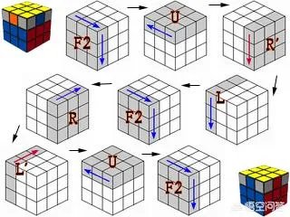 三阶魔方基础教程？