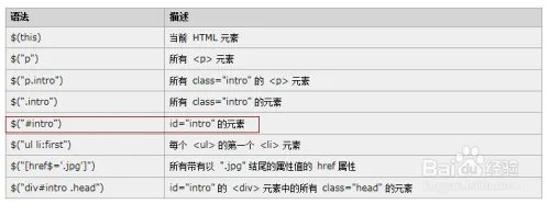 iframe自适应高度问题