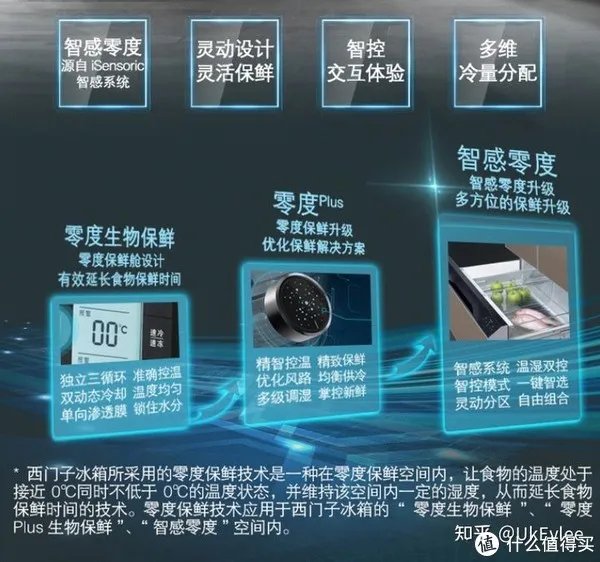 西门子和博世冰箱哪个好？附全系列西门子冰箱、博世冰箱推荐（攻略篇）