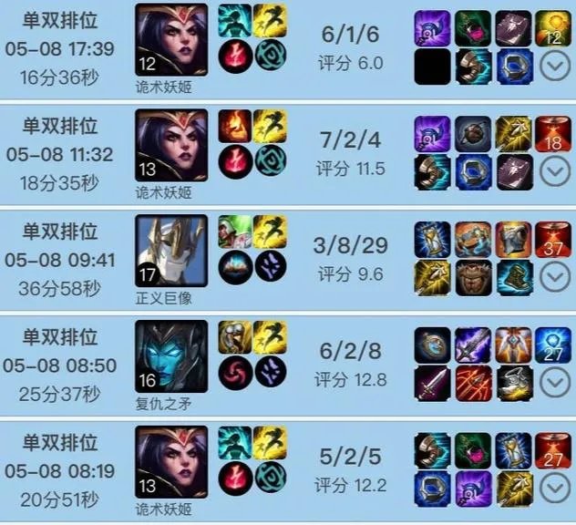 前EDG中单Pawn恢复训练，疑似复出，你怎么看？