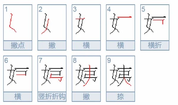 姨的笔顺怎么写