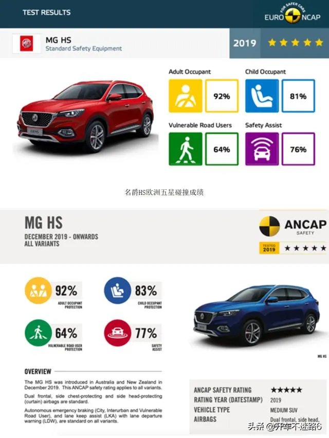 上汽名爵MG6安全性怎么样？