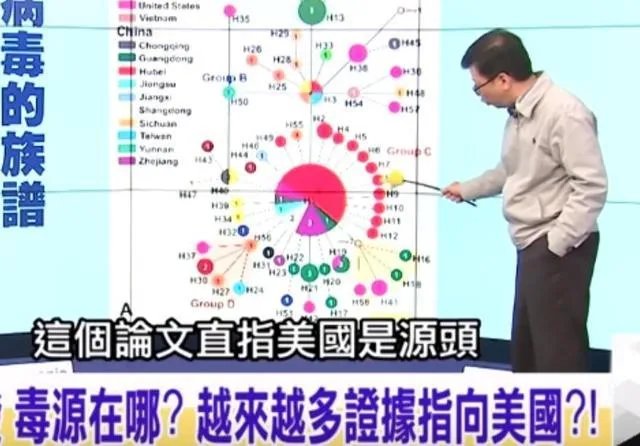 美国政府为什么要下令禁止研究蝙蝠？这是担心阴谋要暴露了吗？