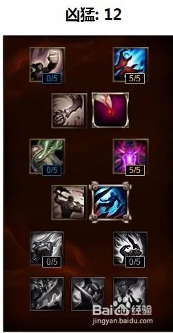 lol小鱼人中单天赋加点图|S6中单小鱼人符文天赋