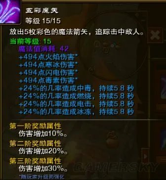 《火炬之光2》固伤类技能伤害计算及加点教程