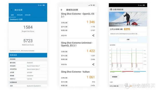 红米Note7 体验评测 | 最强千元“真香”机？这个红米有点不一样