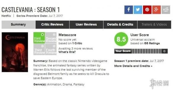 《恶魔城》动画第一季获IGN评分8.1 制作水准令人满意