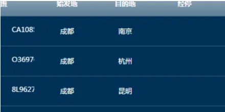 飞机航班查询时刻表